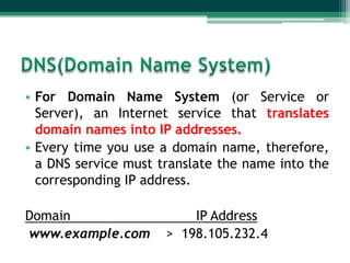 • For Domain Name System (or Service or
Server), an Internet service that translates
domain names into IP addresses.
• Every time you use a domain name, therefore,
a DNS service must translate the name into the
corresponding IP address.

Domain
www.example.com

IP Address
> 198.105.232.4

 