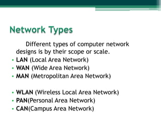 Different types of computer network
designs is by their scope or scale.
• LAN (Local Area Network)
• WAN (Wide Area Network)
• MAN (Metropolitan Area Network)
• WLAN (Wireless Local Area Network)
• PAN(Personal Area Network)
• CAN(Campus Area Network)

 