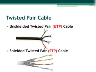 Twisted Pair Cable
• Unshielded Twisted Pair (UTP) Cable

• Shielded Twisted Pair (STP) Cable

 