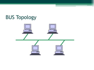 BUS Topology
 