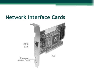 Network Interface Cards
 