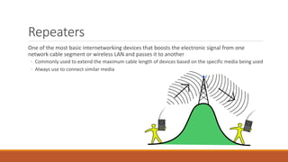 Repeaters
One of the most basic internetworking devices that boosts the electronic signal from one
network cable segment or wireless LAN and passes it to another
◦ Commonly used to extend the maximum cable length of devices based on the specific media being used
◦ Always use to connect similar media
 