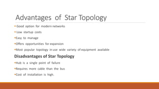 Advantages of Star Topology
 Good option for modern networks
 Low startup costs
Easy to manage
Offers opportunities for expansion
Most popular topology in use wide variety of equipment available
Disadvantages of Star Topology
Hub is a single point of failure
Requires more cable than the bus
Cost of installation is high.
 
