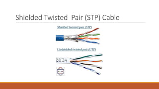 Shielded Twisted Pair (STP) Cable
 