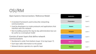 OSI/RM
Open Systems Interconnection / Reference Model
 A standard framework used to describe networking
communications
 Used by developers to create protocols and applications that
interface with the network
 Not incredibly practical for day-to-day administration but can
be useful as a conceptual model
Consists of seven layers that define network
communications
 Numbered in order from bottom (Layer 1) to top (Layer 7)
 Each layer adds information to the packet
 Network devices operate at a specific layer
 