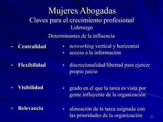 22Mujeres AbogadasClaves para el crecimiento profesionalLiderazgoNo existe un solo estilo de liderazgo que responda a todas las necesidades o situaciones