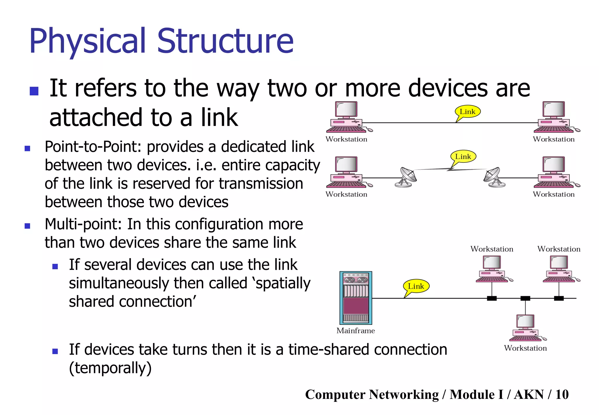 Computer Networking / Module I / AKN / 10
Physical Structure
 It refers to the way two or more devices are
attached to a link
 Point-to-Point: provides a dedicated link
between two devices. i.e. entire capacity
of the link is reserved for transmission
between those two devices
 Multi-point: In this configuration more
than two devices share the same link
 If several devices can use the link
simultaneously then called „spatially
shared connection‟
 If devices take turns then it is a time-shared connection
(temporally)
 