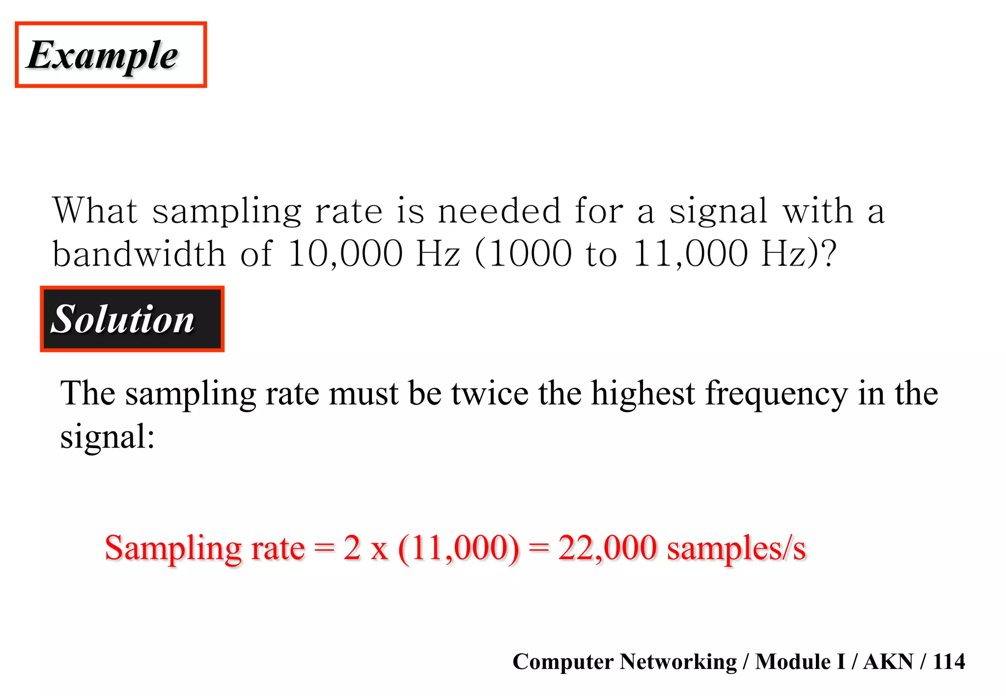Computer Networking / Module I / AKN / 114
Example
What sampling rate is needed for a signal with a
bandwidth of 10,000 Hz (1000 to 11,000 Hz)?
Solution
The sampling rate must be twice the highest frequency in the
signal:
Sampling rate = 2 x (11,000) = 22,000 samples/s
 