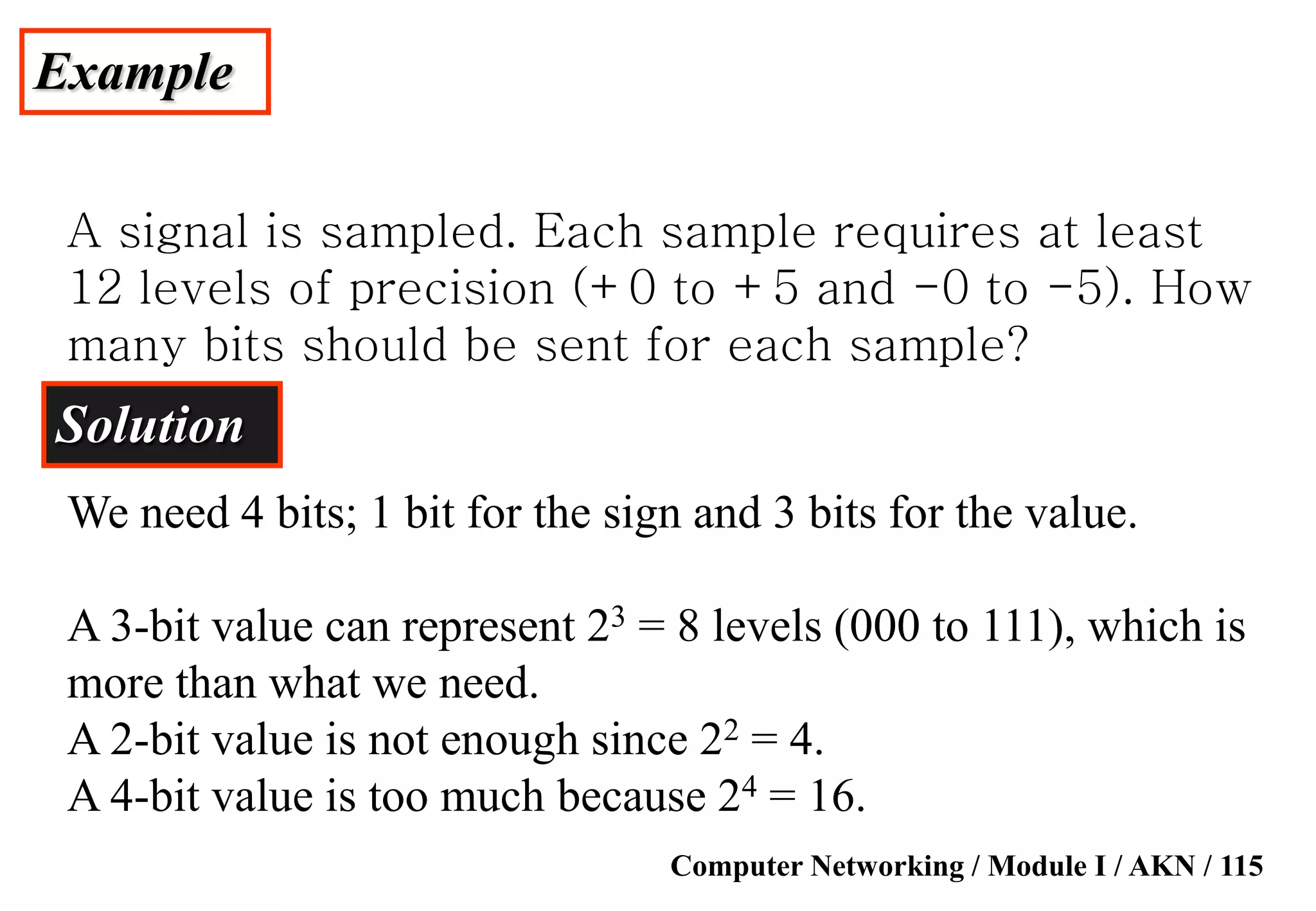 Computer Networking / Module I / AKN / 115
Example
A signal is sampled. Each sample requires at least
12 levels of precision (+0 to +5 and -0 to -5). How
many bits should be sent for each sample?
Solution
We need 4 bits; 1 bit for the sign and 3 bits for the value.
A 3-bit value can represent 23 = 8 levels (000 to 111), which is
more than what we need.
A 2-bit value is not enough since 22 = 4.
A 4-bit value is too much because 24 = 16.
 