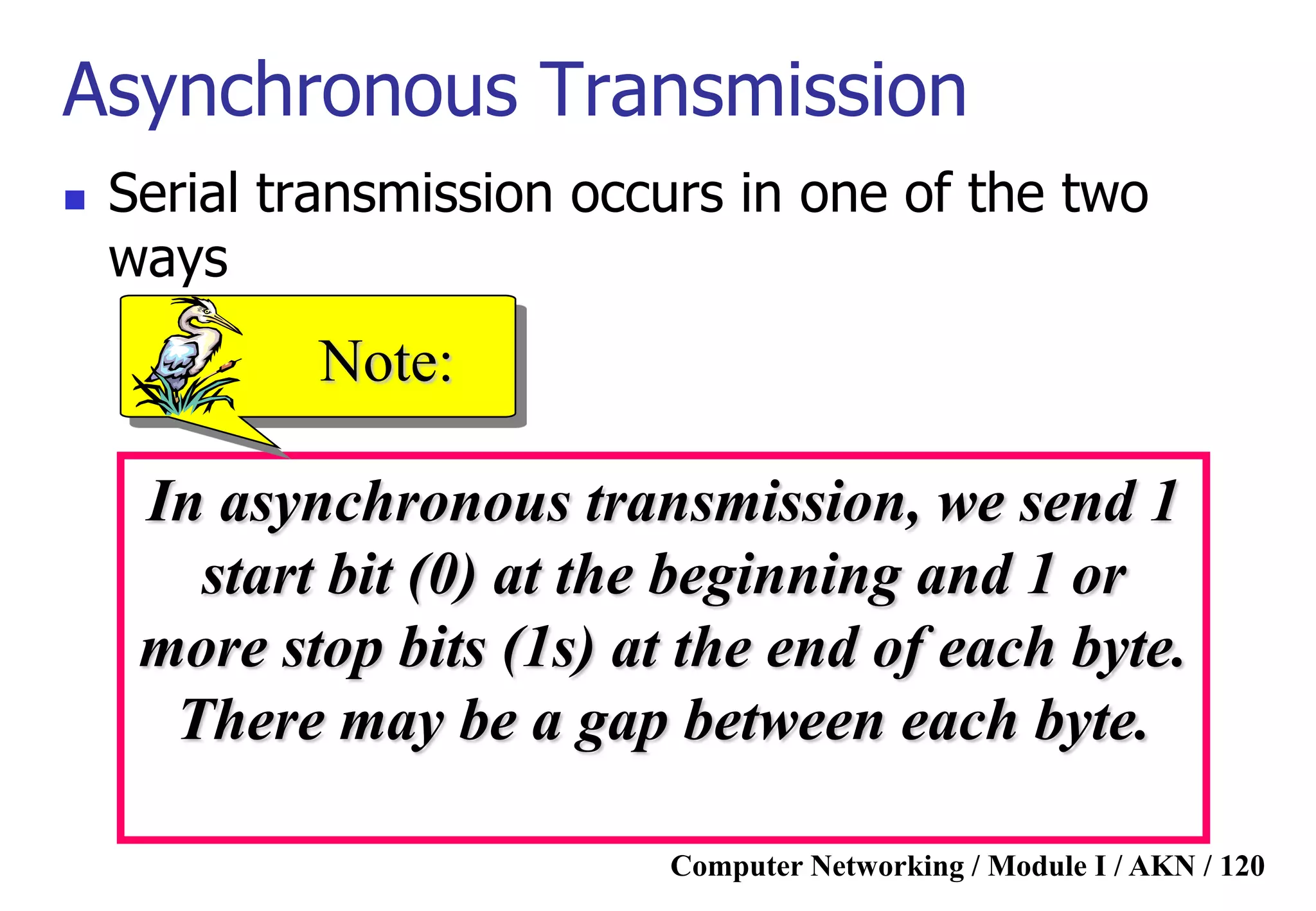 Computer Networking / Module I / AKN / 120
In asynchronous transmission, we send 1
start bit (0) at the beginning and 1 or
more stop bits (1s) at the end of each byte.
There may be a gap between each byte.
Note:
Asynchronous Transmission
 Serial transmission occurs in one of the two
ways
 