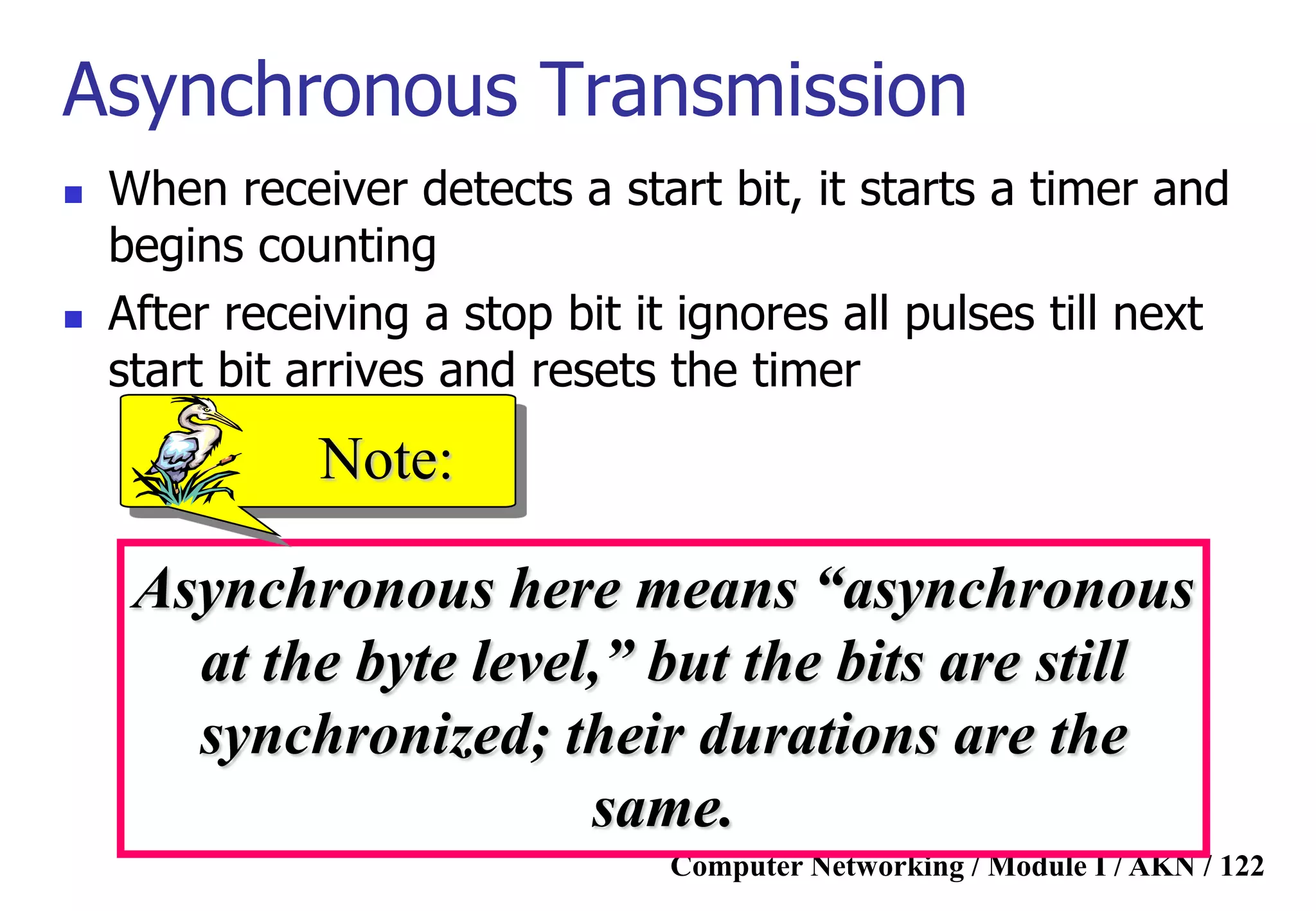 Computer Networking / Module I / AKN / 122
Asynchronous here means “asynchronous
at the byte level,” but the bits are still
synchronized; their durations are the
same.
Note:
Asynchronous Transmission
 When receiver detects a start bit, it starts a timer and
begins counting
 After receiving a stop bit it ignores all pulses till next
start bit arrives and resets the timer
 