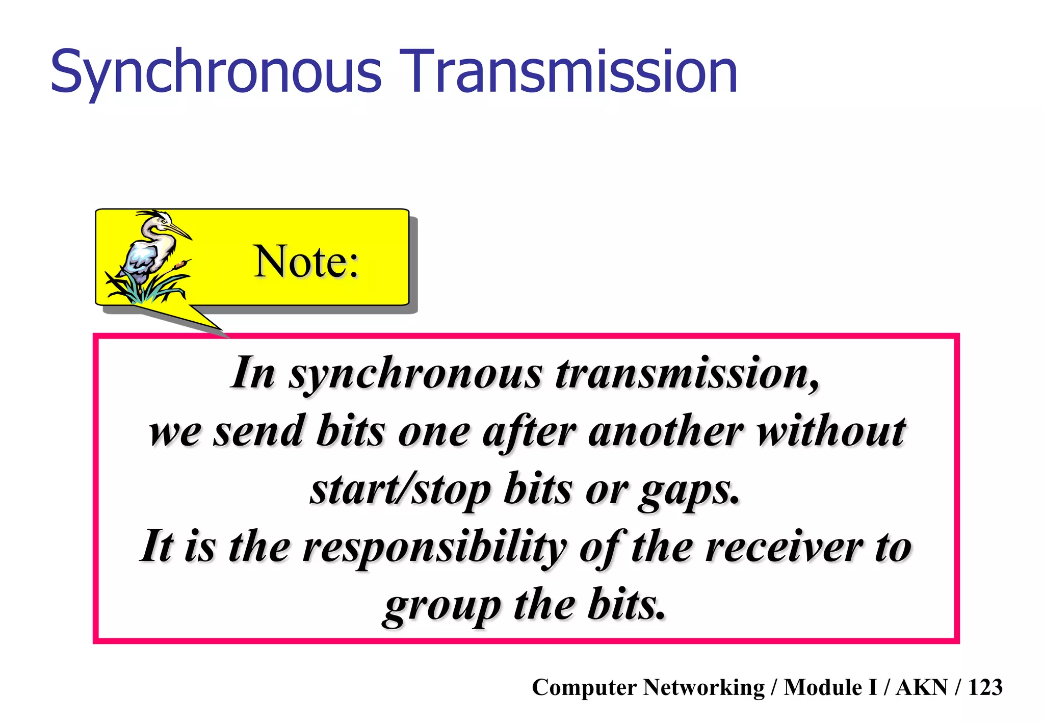 Computer Networking / Module I / AKN / 123
In synchronous transmission,
we send bits one after another without
start/stop bits or gaps.
It is the responsibility of the receiver to
group the bits.
Note:
Synchronous Transmission
 