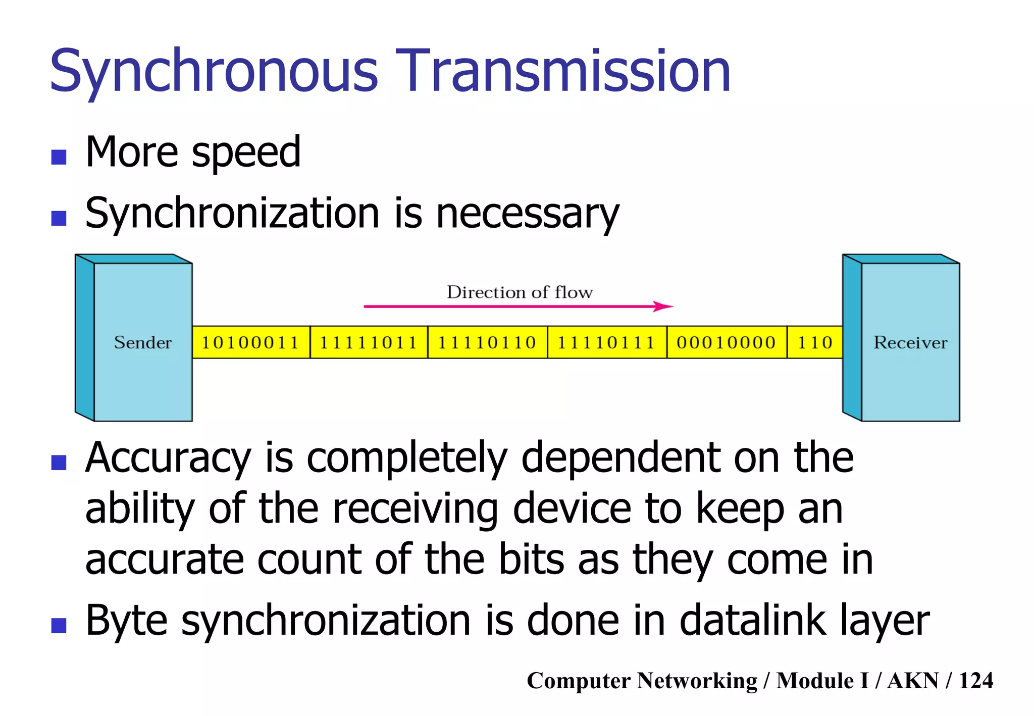 Computer Networking / Module I / AKN / 124
Synchronous Transmission
 More speed
 Synchronization is necessary
 Accuracy is completely dependent on the
ability of the receiving device to keep an
accurate count of the bits as they come in
 Byte synchronization is done in datalink layer
 