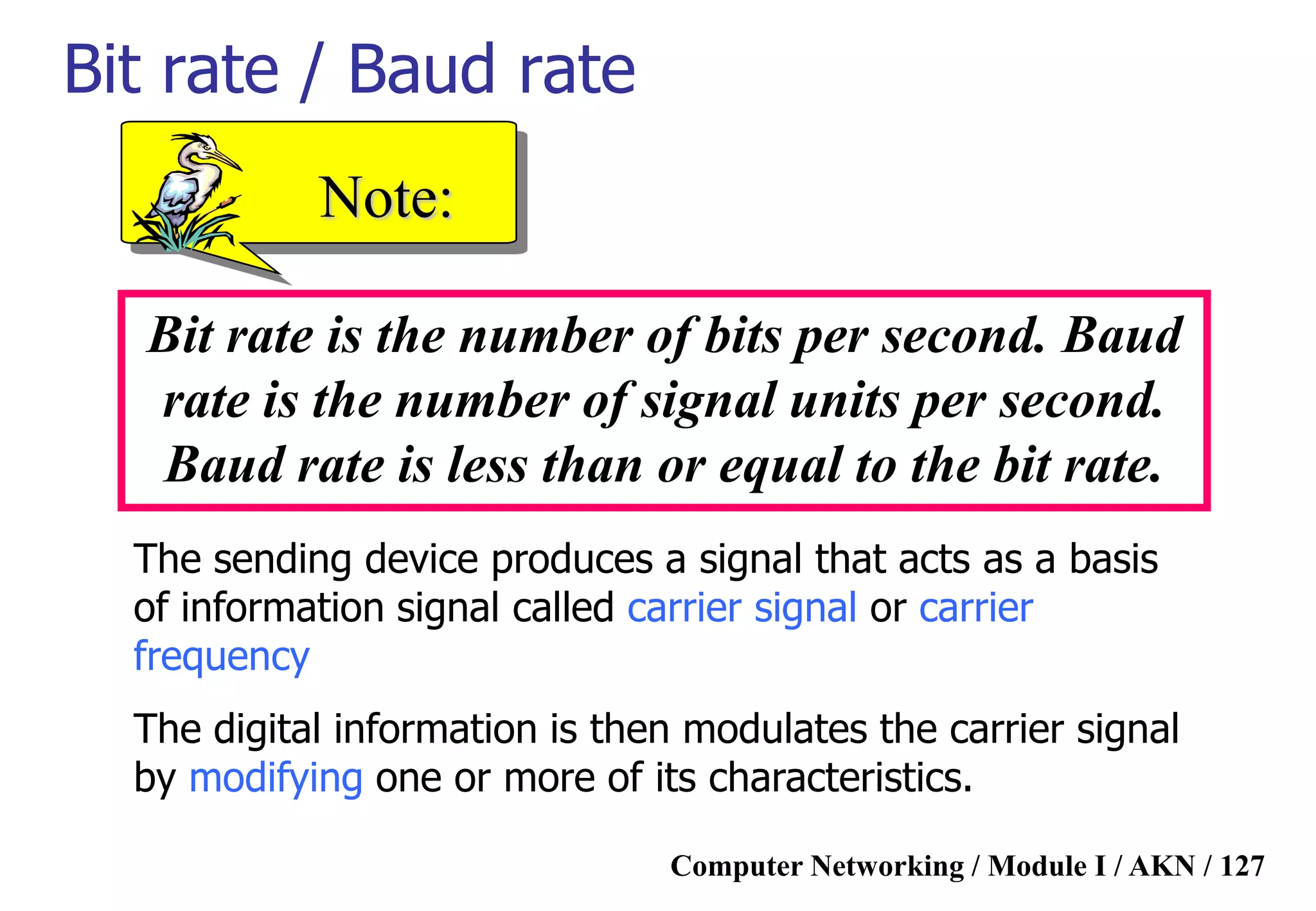 Computer Networking / Module I / AKN / 127
Bit rate is the number of bits per second. Baud
rate is the number of signal units per second.
Baud rate is less than or equal to the bit rate.
Note:
Bit rate / Baud rate
The sending device produces a signal that acts as a basis
of information signal called carrier signal or carrier
frequency
The digital information is then modulates the carrier signal
by modifying one or more of its characteristics.
 