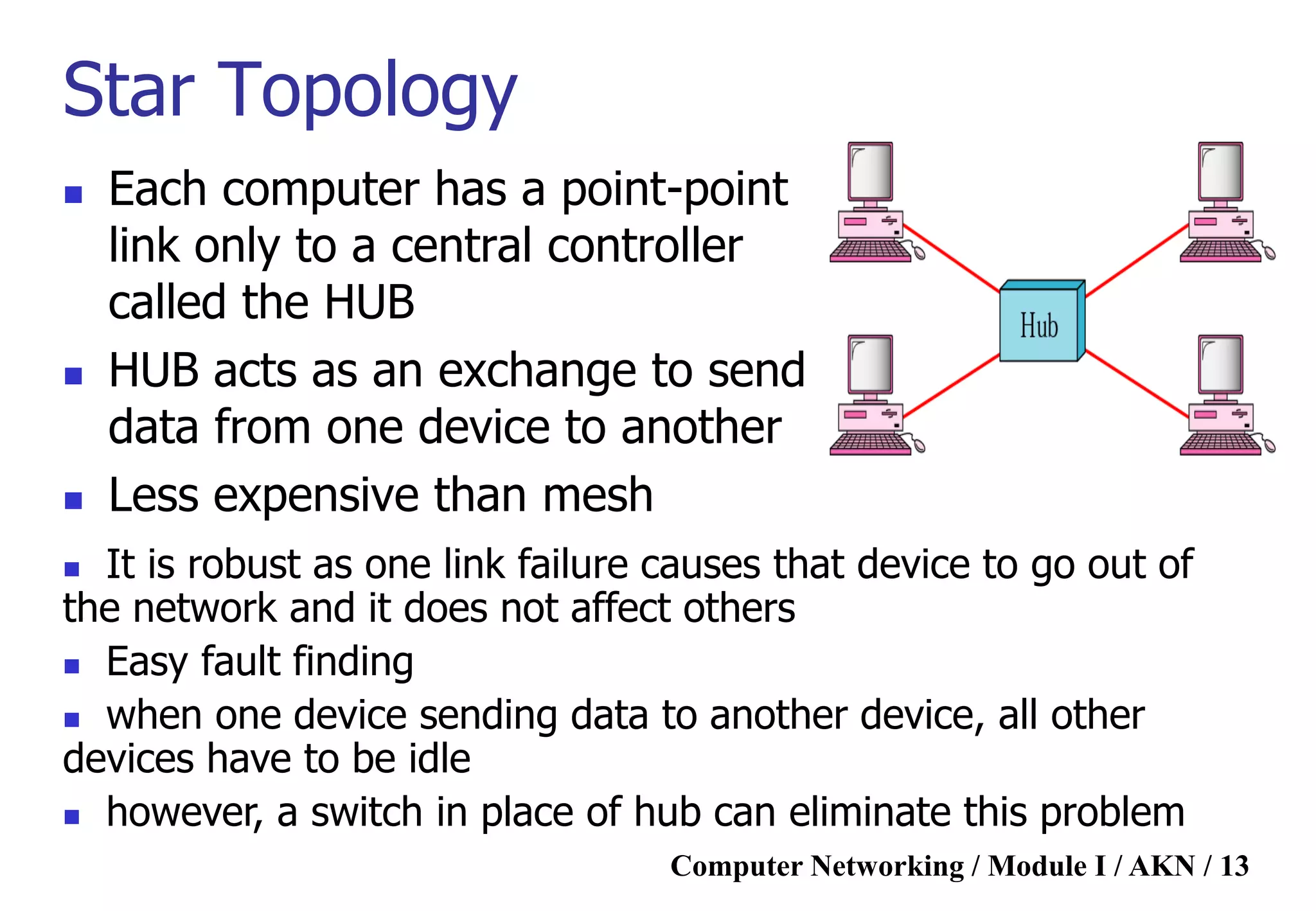 Computer Networking / Module I / AKN / 13
Star Topology
 Each computer has a point-point
link only to a central controller
called the HUB
 HUB acts as an exchange to send
data from one device to another
 Less expensive than mesh
 It is robust as one link failure causes that device to go out of
the network and it does not affect others
 Easy fault finding
 when one device sending data to another device, all other
devices have to be idle
 however, a switch in place of hub can eliminate this problem
 