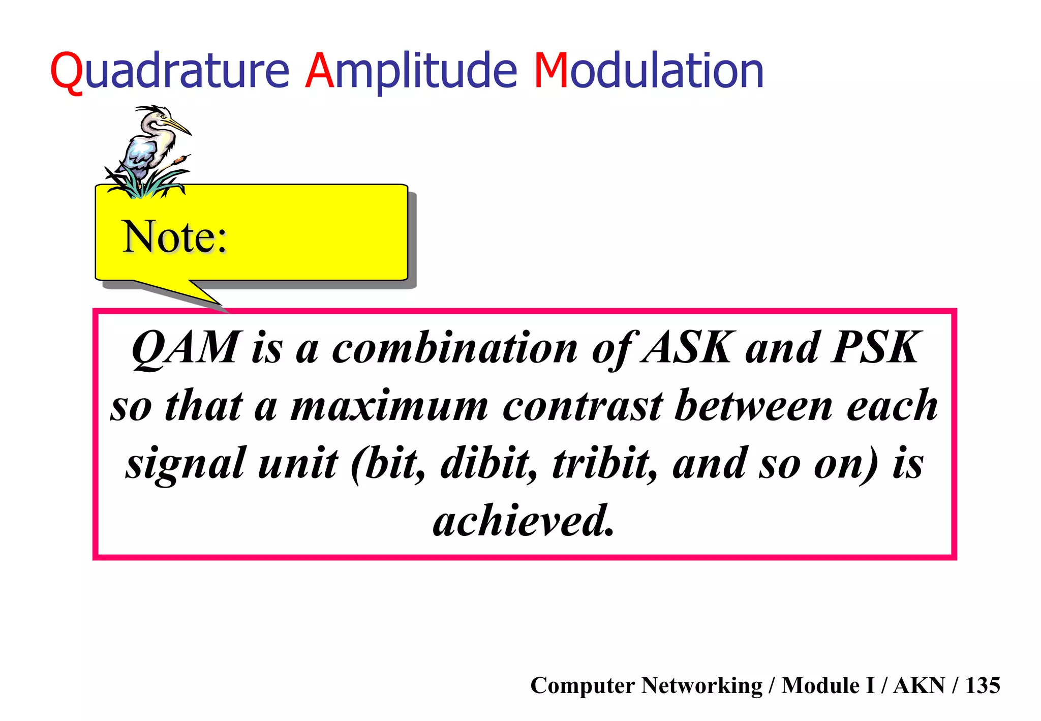 Computer Networking / Module I / AKN / 135
QAM is a combination of ASK and PSK
so that a maximum contrast between each
signal unit (bit, dibit, tribit, and so on) is
achieved.
Note:
Quadrature Amplitude Modulation
 