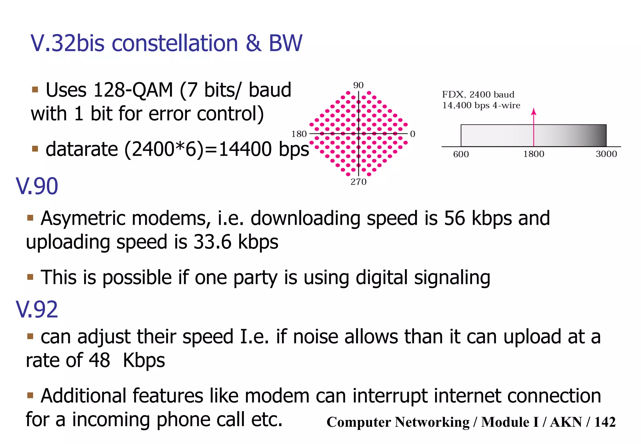 Computer Networking / Module I / AKN / 142
V.32bis constellation & BW
 Uses 128-QAM (7 bits/ baud
with 1 bit for error control)
 datarate (2400*6)=14400 bps
V.90
 Asymetric modems, i.e. downloading speed is 56 kbps and
uploading speed is 33.6 kbps
 This is possible if one party is using digital signaling
V.92
 can adjust their speed I.e. if noise allows than it can upload at a
rate of 48 Kbps
 Additional features like modem can interrupt internet connection
for a incoming phone call etc.
 