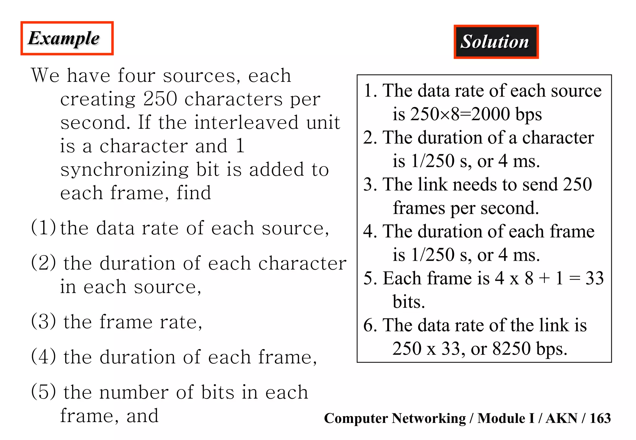 Computer Networking / Module I / AKN / 163
Example
We have four sources, each
creating 250 characters per
second. If the interleaved unit
is a character and 1
synchronizing bit is added to
each frame, find
(1) the data rate of each source,
(2) the duration of each character
in each source,
(3) the frame rate,
(4) the duration of each frame,
(5) the number of bits in each
frame, and
Solution
1. The data rate of each source
is 2508=2000 bps
2. The duration of a character
is 1/250 s, or 4 ms.
3. The link needs to send 250
frames per second.
4. The duration of each frame
is 1/250 s, or 4 ms.
5. Each frame is 4 x 8 + 1 = 33
bits.
6. The data rate of the link is
250 x 33, or 8250 bps.
 