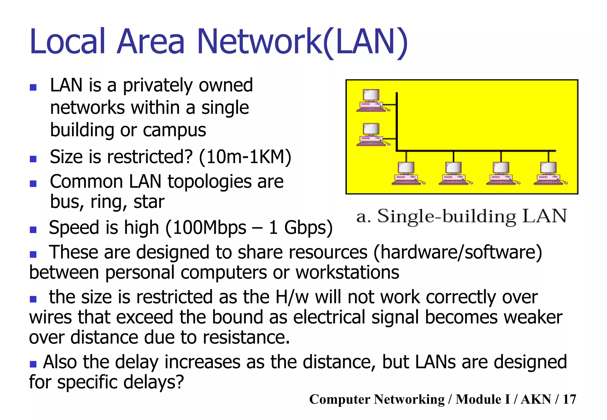 Computer Networking / Module I / AKN / 17
Local Area Network(LAN)
 LAN is a privately owned
networks within a single
building or campus
 Size is restricted? (10m-1KM)
 Common LAN topologies are
bus, ring, star
 Speed is high (100Mbps – 1 Gbps)
 These are designed to share resources (hardware/software)
between personal computers or workstations
 the size is restricted as the H/w will not work correctly over
wires that exceed the bound as electrical signal becomes weaker
over distance due to resistance.
 Also the delay increases as the distance, but LANs are designed
for specific delays?
 