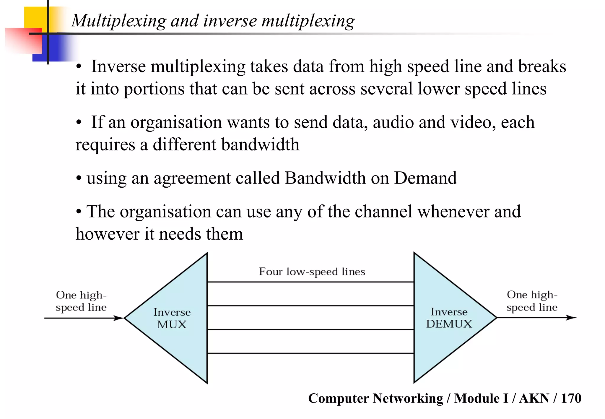 Computer Networking / Module I / AKN / 170
Multiplexing and inverse multiplexing
• Inverse multiplexing takes data from high speed line and breaks
it into portions that can be sent across several lower speed lines
• If an organisation wants to send data, audio and video, each
requires a different bandwidth
• using an agreement called Bandwidth on Demand
• The organisation can use any of the channel whenever and
however it needs them
 