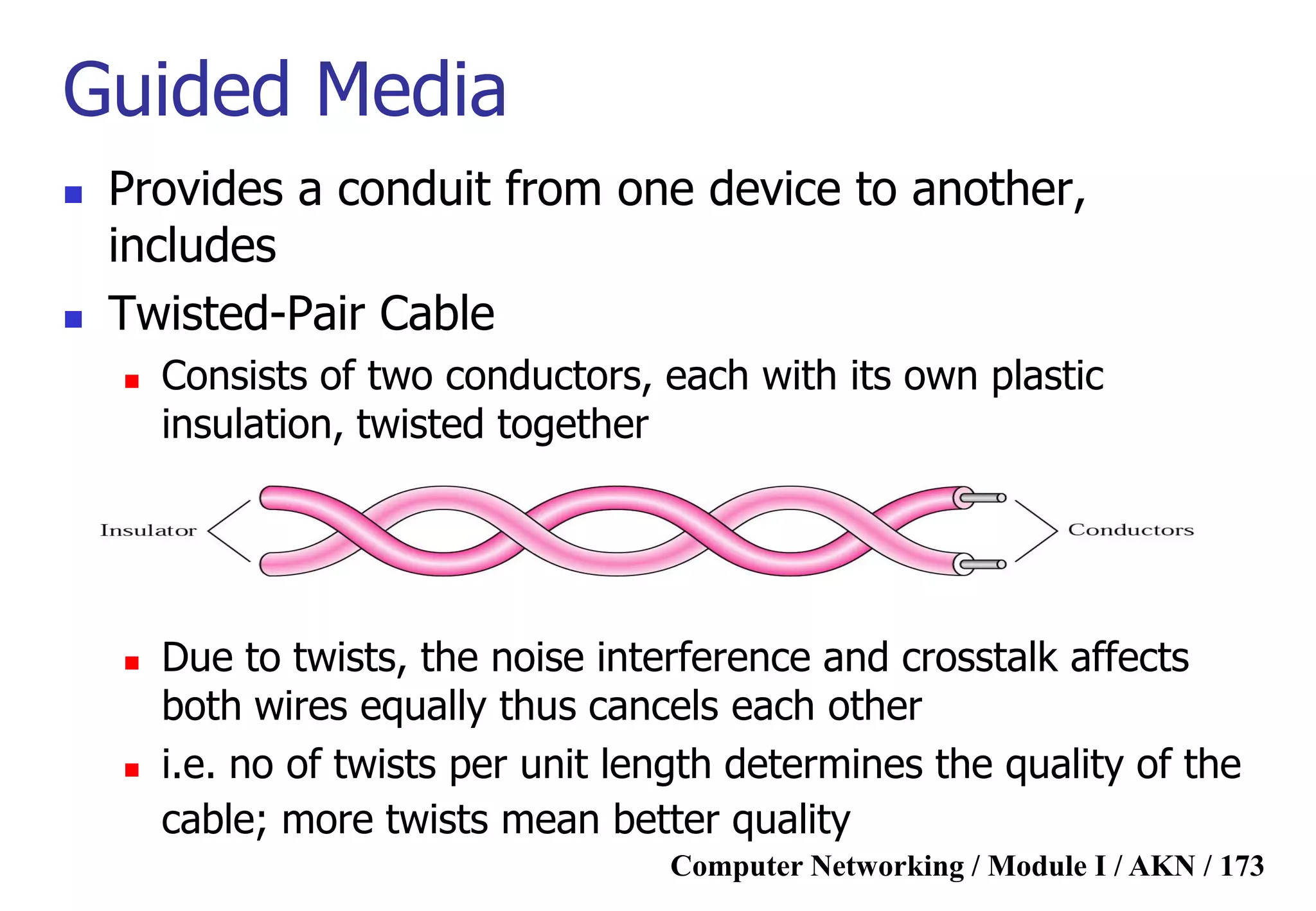 Computer Networking / Module I / AKN / 173
Guided Media
 Provides a conduit from one device to another,
includes
 Twisted-Pair Cable
 Consists of two conductors, each with its own plastic
insulation, twisted together
 Due to twists, the noise interference and crosstalk affects
both wires equally thus cancels each other
 i.e. no of twists per unit length determines the quality of the
cable; more twists mean better quality
 