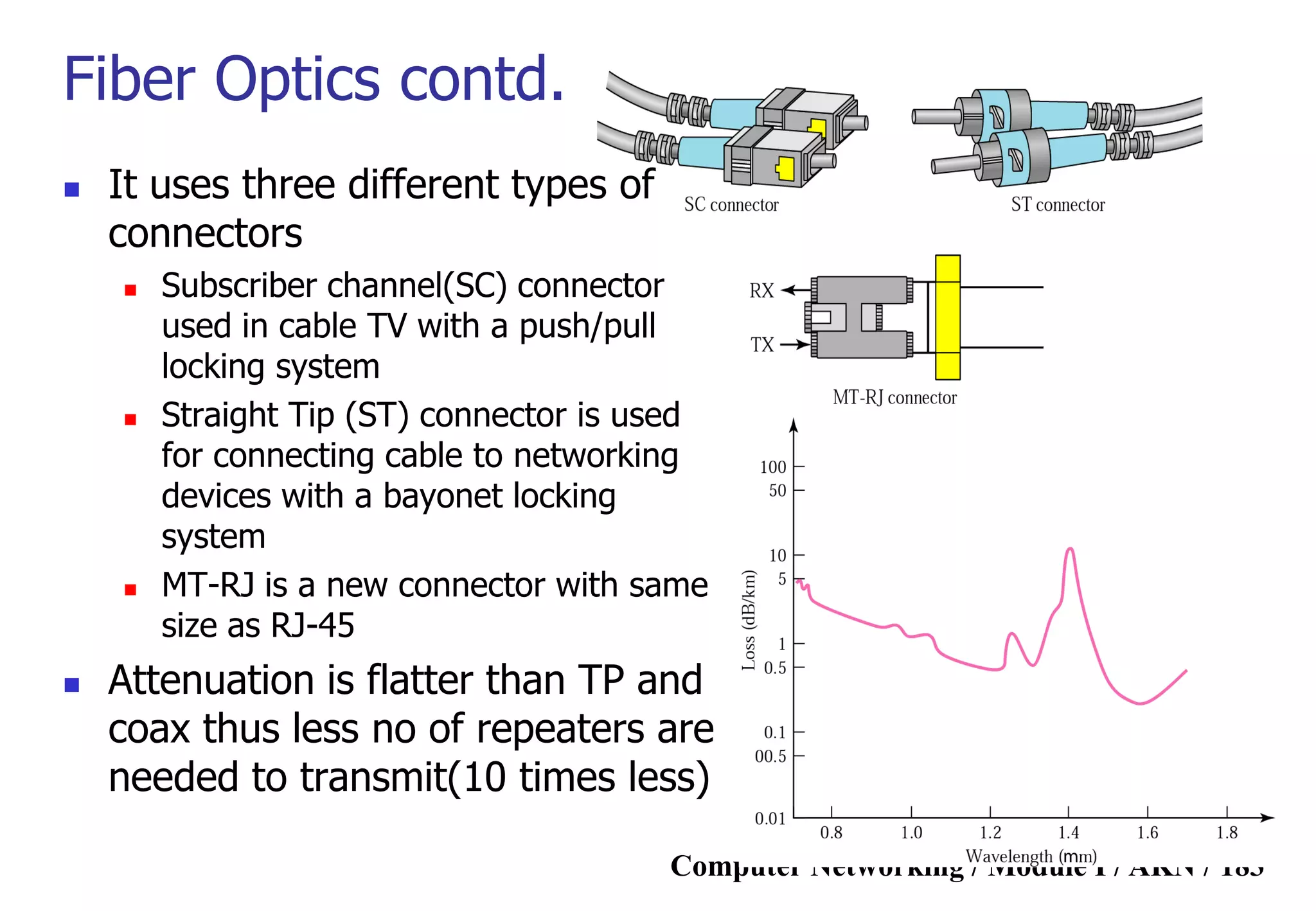 Computer Networking / Module I / AKN / 183
Fiber Optics contd.
 It uses three different types of
connectors
 Subscriber channel(SC) connector
used in cable TV with a push/pull
locking system
 Straight Tip (ST) connector is used
for connecting cable to networking
devices with a bayonet locking
system
 MT-RJ is a new connector with same
size as RJ-45
 Attenuation is flatter than TP and
coax thus less no of repeaters are
needed to transmit(10 times less)
 