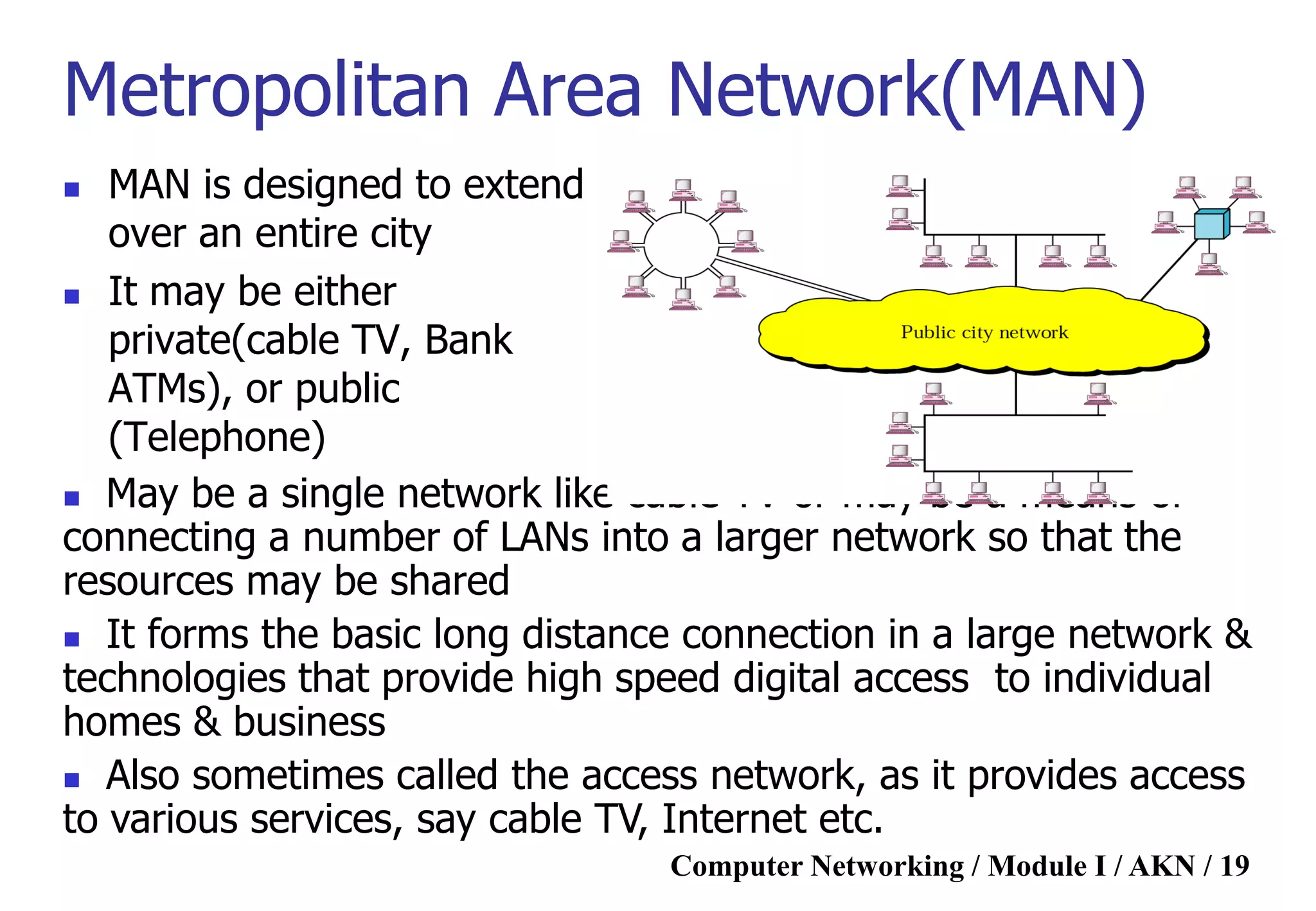 Computer Networking / Module I / AKN / 19
Metropolitan Area Network(MAN)
 MAN is designed to extend
over an entire city
 It may be either
private(cable TV, Bank
ATMs), or public
(Telephone)
 May be a single network like cable TV or may be a means of
connecting a number of LANs into a larger network so that the
resources may be shared
 It forms the basic long distance connection in a large network &
technologies that provide high speed digital access to individual
homes & business
 Also sometimes called the access network, as it provides access
to various services, say cable TV, Internet etc.
 