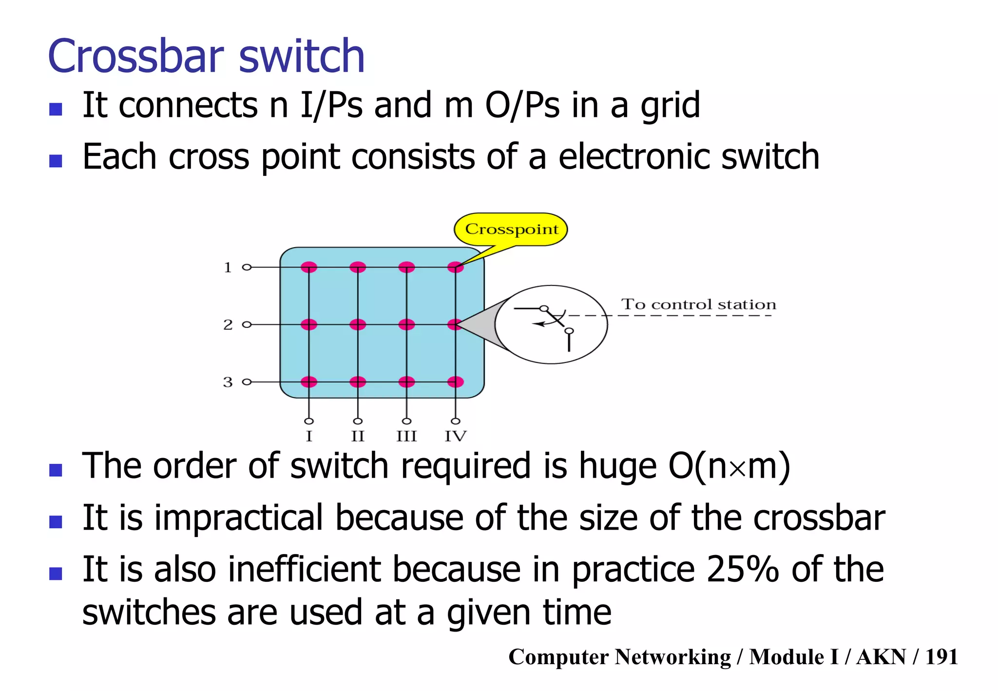 Computer Networking / Module I / AKN / 191
Crossbar switch
 It connects n I/Ps and m O/Ps in a grid
 Each cross point consists of a electronic switch
 The order of switch required is huge O(nm)
 It is impractical because of the size of the crossbar
 It is also inefficient because in practice 25% of the
switches are used at a given time
 