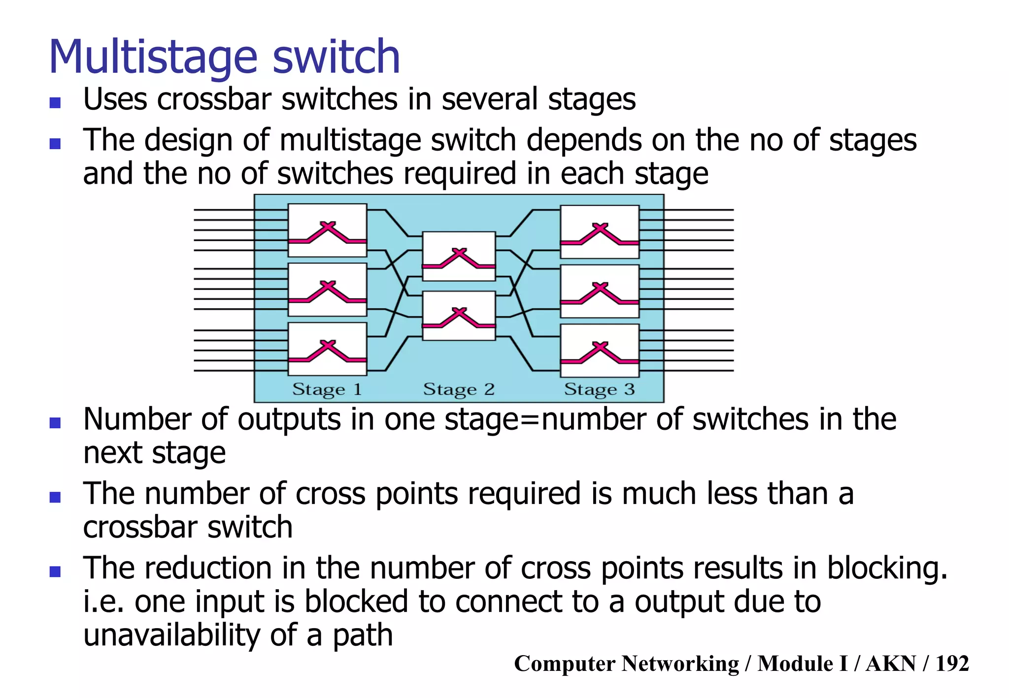 Computer Networking / Module I / AKN / 192
Multistage switch
 Uses crossbar switches in several stages
 The design of multistage switch depends on the no of stages
and the no of switches required in each stage
 Number of outputs in one stage=number of switches in the
next stage
 The number of cross points required is much less than a
crossbar switch
 The reduction in the number of cross points results in blocking.
i.e. one input is blocked to connect to a output due to
unavailability of a path
 