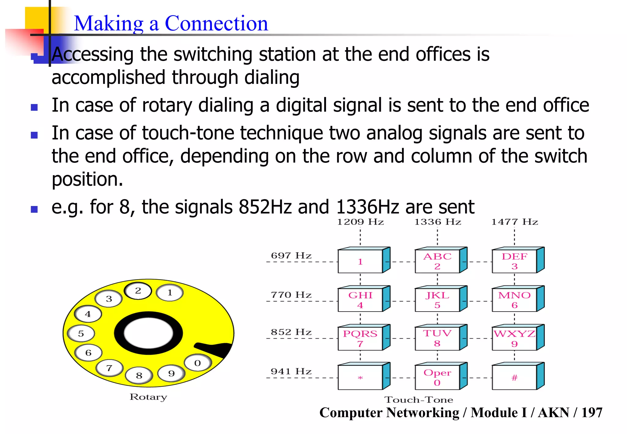 Computer Networking / Module I / AKN / 197
Making a Connection
 Accessing the switching station at the end offices is
accomplished through dialing
 In case of rotary dialing a digital signal is sent to the end office
 In case of touch-tone technique two analog signals are sent to
the end office, depending on the row and column of the switch
position.
 e.g. for 8, the signals 852Hz and 1336Hz are sent
 