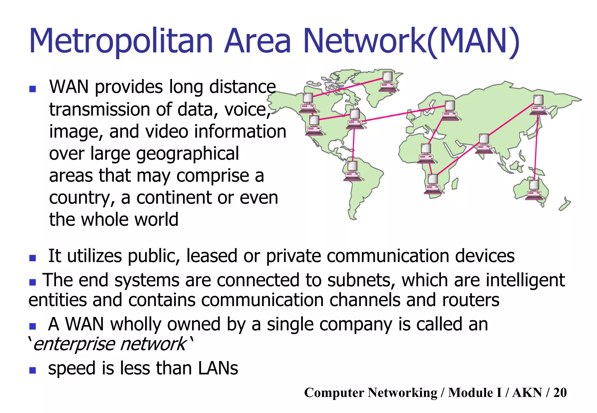 Computer Networking / Module I / AKN / 20
Metropolitan Area Network(MAN)
 It utilizes public, leased or private communication devices
 The end systems are connected to subnets, which are intelligent
entities and contains communication channels and routers
 A WAN wholly owned by a single company is called an
„enterprise network „
 speed is less than LANs
 WAN provides long distance
transmission of data, voice,
image, and video information
over large geographical
areas that may comprise a
country, a continent or even
the whole world
 