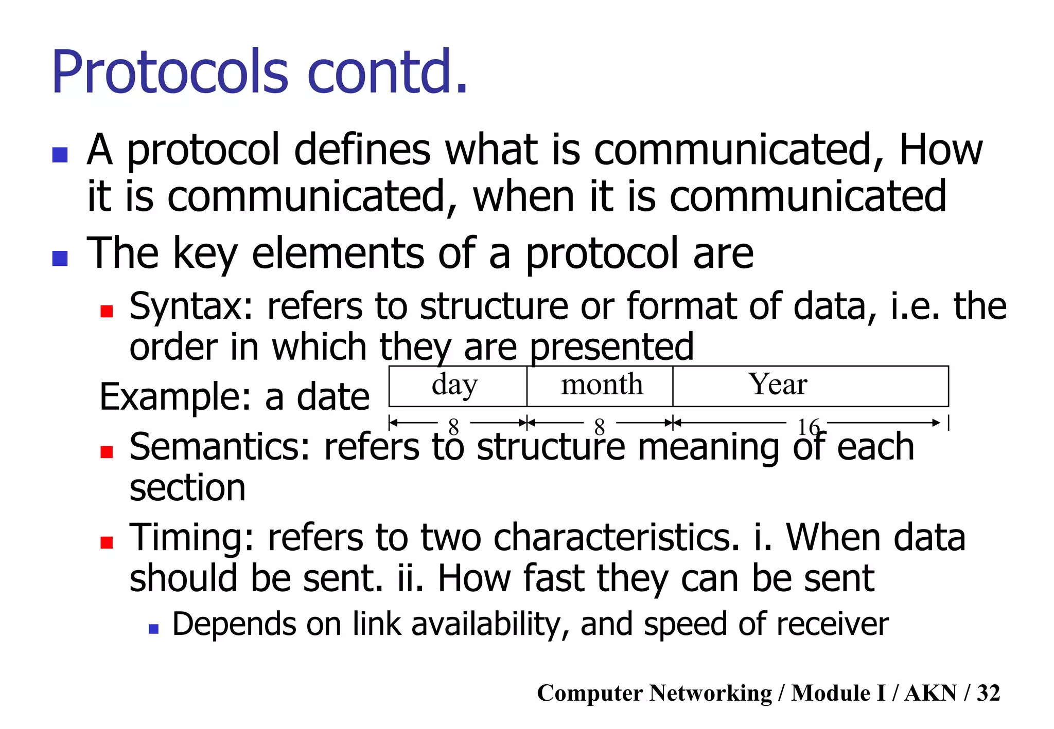 Computer Networking / Module I / AKN / 32
Protocols contd.
 A protocol defines what is communicated, How
it is communicated, when it is communicated
 The key elements of a protocol are
 Syntax: refers to structure or format of data, i.e. the
order in which they are presented
Example: a date
 Semantics: refers to structure meaning of each
section
 Timing: refers to two characteristics. i. When data
should be sent. ii. How fast they can be sent
 Depends on link availability, and speed of receiver
day Yearmonth
8 8 16
 