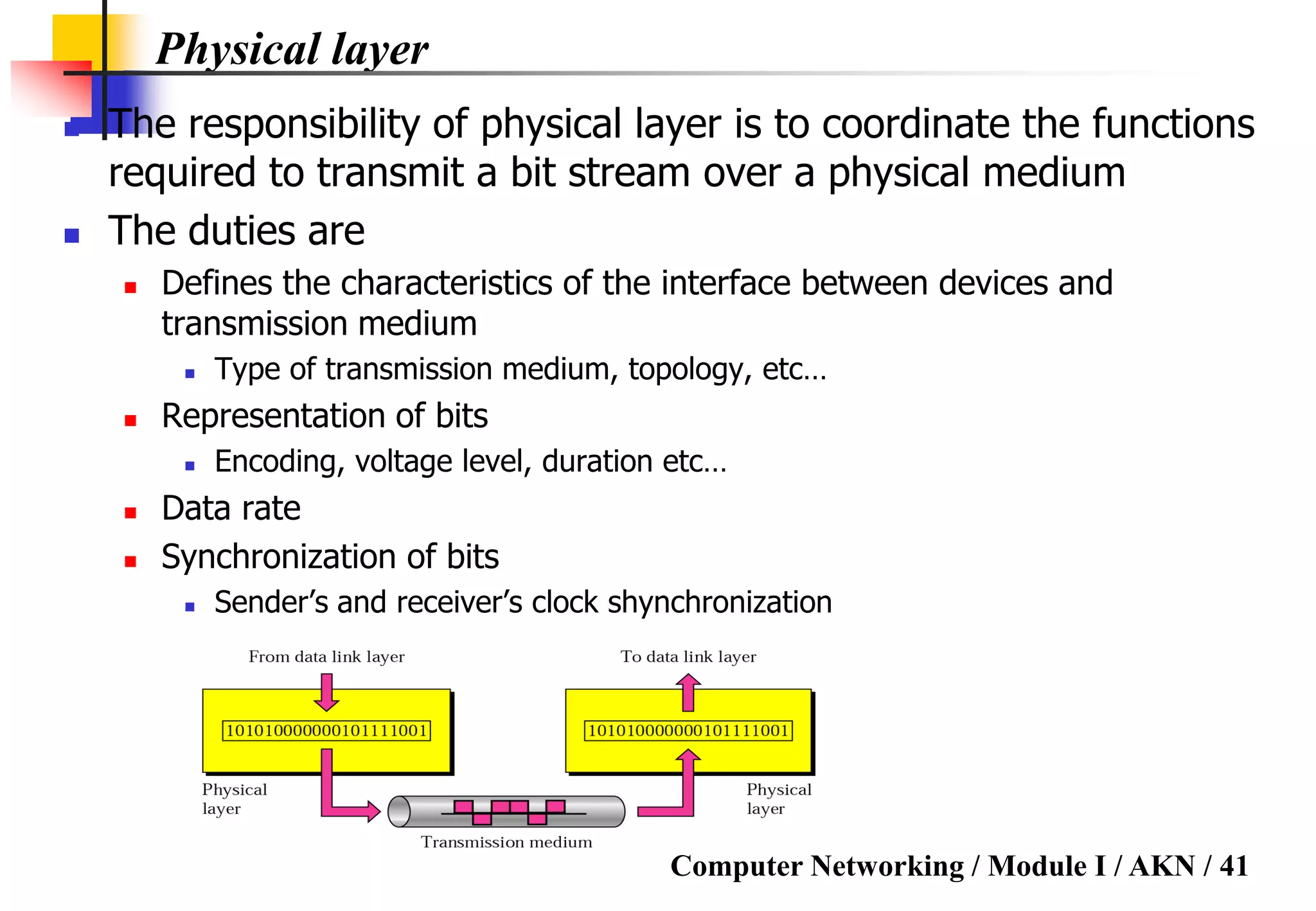 Computer Networking / Module I / AKN / 41
Physical layer
 The responsibility of physical layer is to coordinate the functions
required to transmit a bit stream over a physical medium
 The duties are
 Defines the characteristics of the interface between devices and
transmission medium
 Type of transmission medium, topology, etc…
 Representation of bits
 Encoding, voltage level, duration etc…
 Data rate
 Synchronization of bits
 Sender‟s and receiver‟s clock shynchronization
 