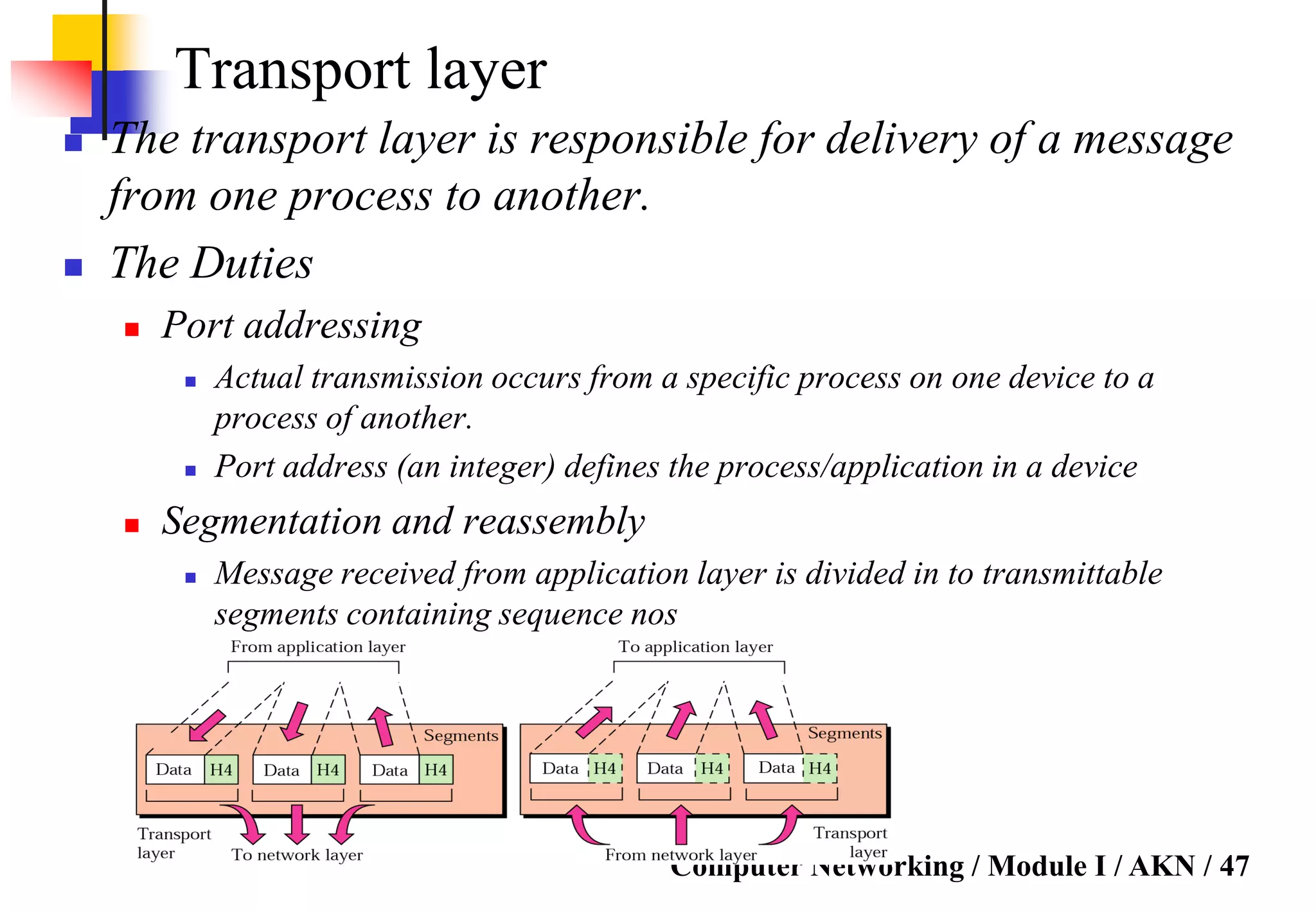 Computer Networking / Module I / AKN / 47
Transport layer
 The transport layer is responsible for delivery of a message
from one process to another.
 The Duties
 Port addressing
 Actual transmission occurs from a specific process on one device to a
process of another.
 Port address (an integer) defines the process/application in a device
 Segmentation and reassembly
 Message received from application layer is divided in to transmittable
segments containing sequence nos
 