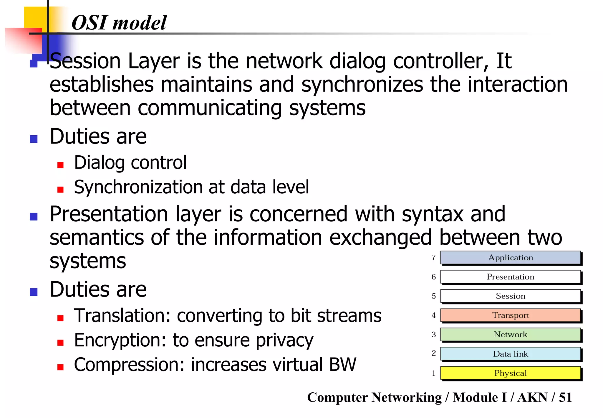 Computer Networking / Module I / AKN / 51
OSI model
 Session Layer is the network dialog controller, It
establishes maintains and synchronizes the interaction
between communicating systems
 Duties are
 Dialog control
 Synchronization at data level
 Presentation layer is concerned with syntax and
semantics of the information exchanged between two
systems
 Duties are
 Translation: converting to bit streams
 Encryption: to ensure privacy
 Compression: increases virtual BW
 