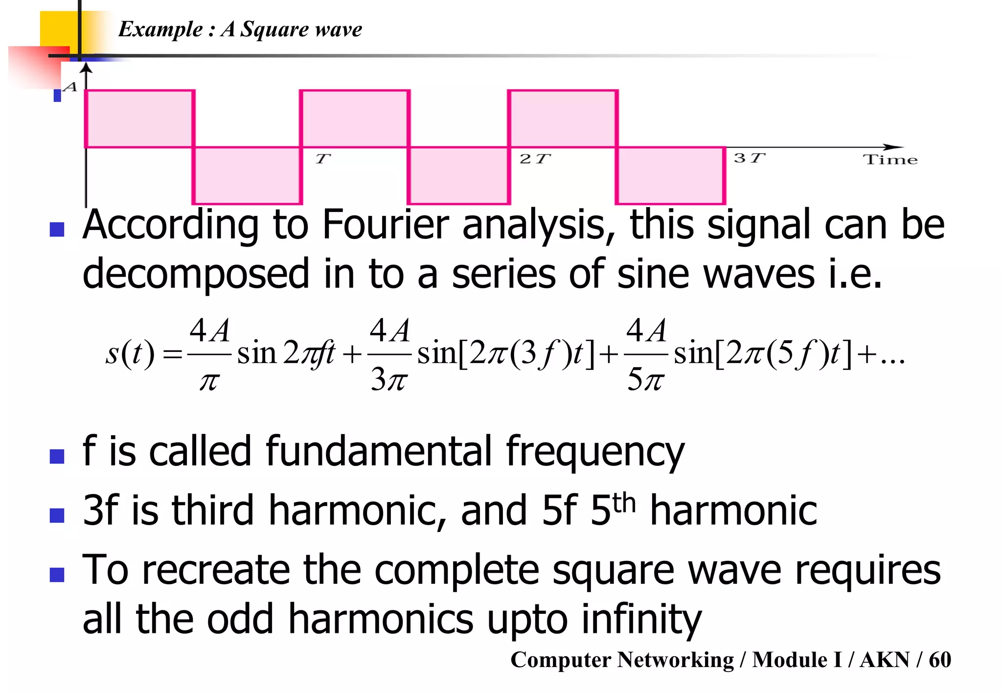 Computer Networking / Module I / AKN / 60
Example : A Square wave
 According to Fourier analysis, this signal can be
decomposed in to a series of sine waves i.e.
 f is called fundamental frequency
 3f is third harmonic, and 5f 5th harmonic
 To recreate the complete square wave requires
all the odd harmonics upto infinity
...])5(2sin[
5
4
])3(2sin[
3
4
2sin
4
)(  tf
A
tf
A
ft
A
ts 





 