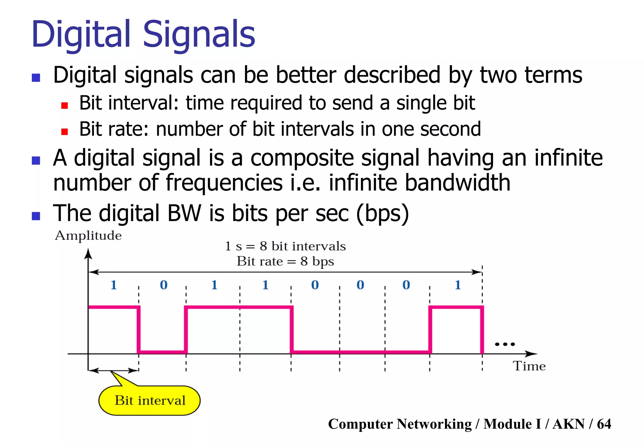 Computer Networking / Module I / AKN / 64
Digital Signals
 Digital signals can be better described by two terms
 Bit interval: time required to send a single bit
 Bit rate: number of bit intervals in one second
 A digital signal is a composite signal having an infinite
number of frequencies i.e. infinite bandwidth
 The digital BW is bits per sec (bps)
 