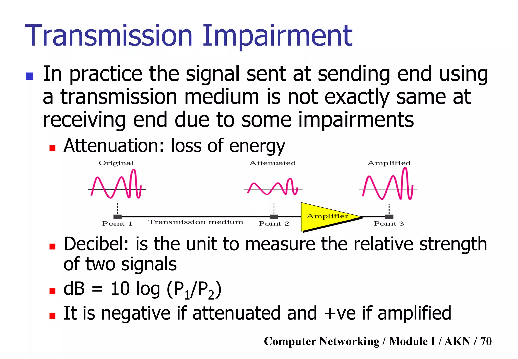 Computer Networking / Module I / AKN / 70
Transmission Impairment
 In practice the signal sent at sending end using
a transmission medium is not exactly same at
receiving end due to some impairments
 Attenuation: loss of energy
 Decibel: is the unit to measure the relative strength
of two signals
 dB = 10 log (P1/P2)
 It is negative if attenuated and +ve if amplified
 
