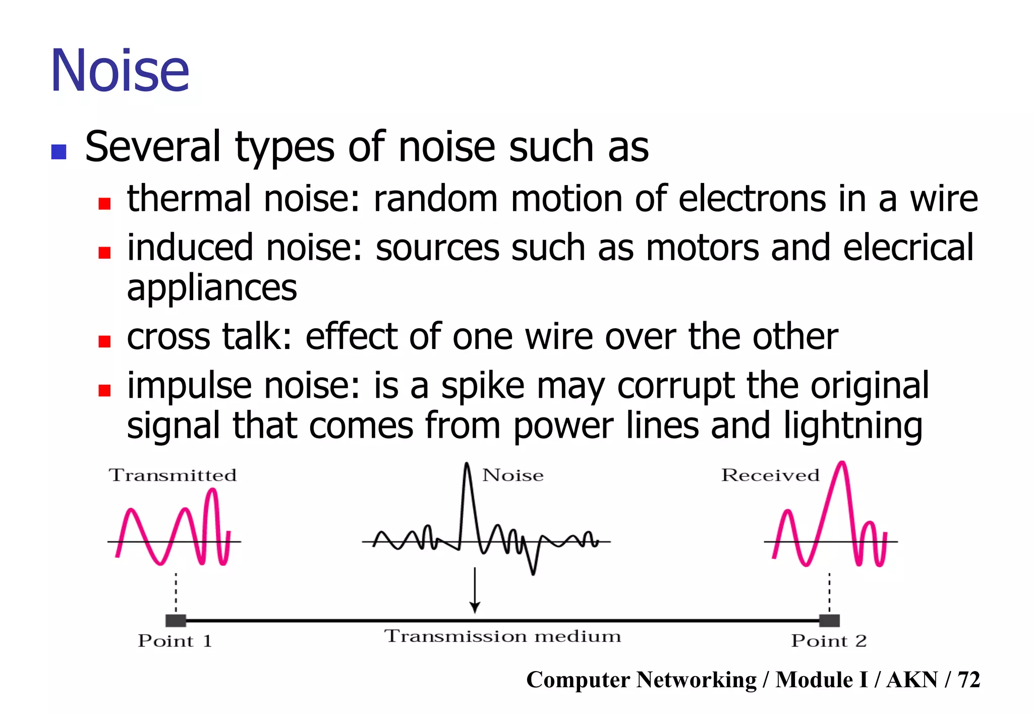 Computer Networking / Module I / AKN / 72
Noise
 Several types of noise such as
 thermal noise: random motion of electrons in a wire
 induced noise: sources such as motors and elecrical
appliances
 cross talk: effect of one wire over the other
 impulse noise: is a spike may corrupt the original
signal that comes from power lines and lightning
 