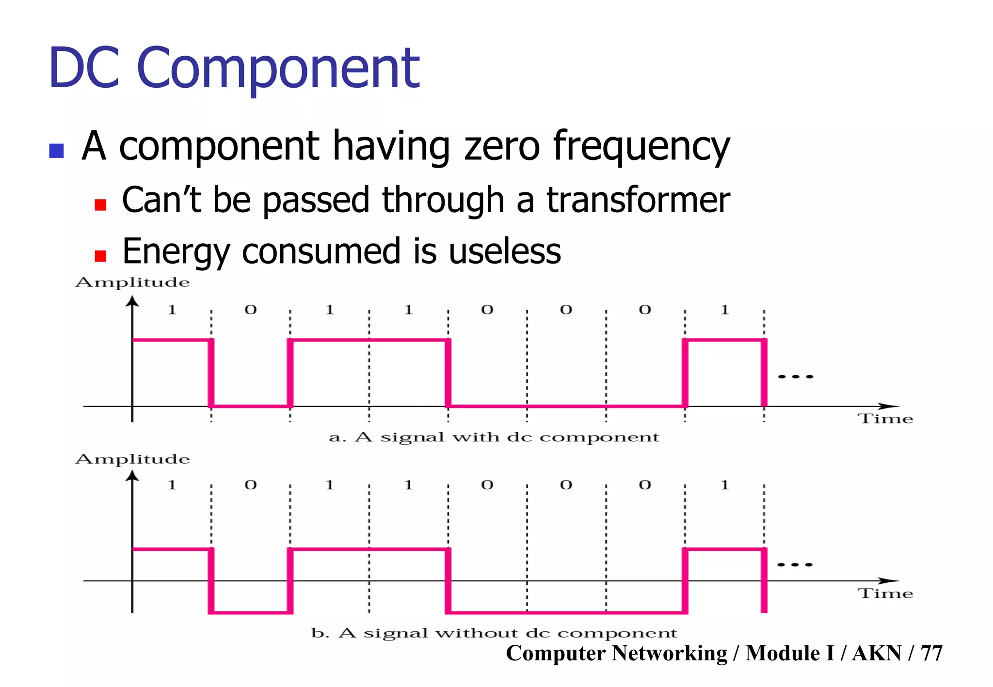 Computer Networking / Module I / AKN / 77
DC Component
 A component having zero frequency
 Can‟t be passed through a transformer
 Energy consumed is useless
 