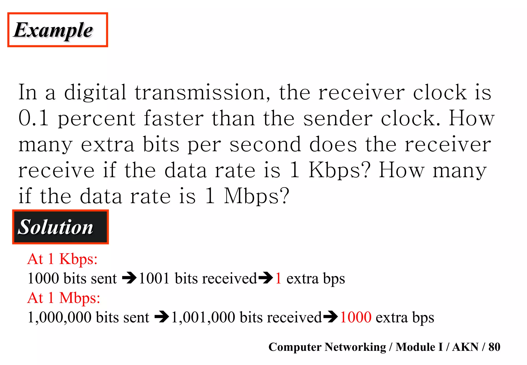 Computer Networking / Module I / AKN / 80
Example
In a digital transmission, the receiver clock is
0.1 percent faster than the sender clock. How
many extra bits per second does the receiver
receive if the data rate is 1 Kbps? How many
if the data rate is 1 Mbps?
Solution
At 1 Kbps:
1000 bits sent 1001 bits received1 extra bps
At 1 Mbps:
1,000,000 bits sent 1,001,000 bits received1000 extra bps
 