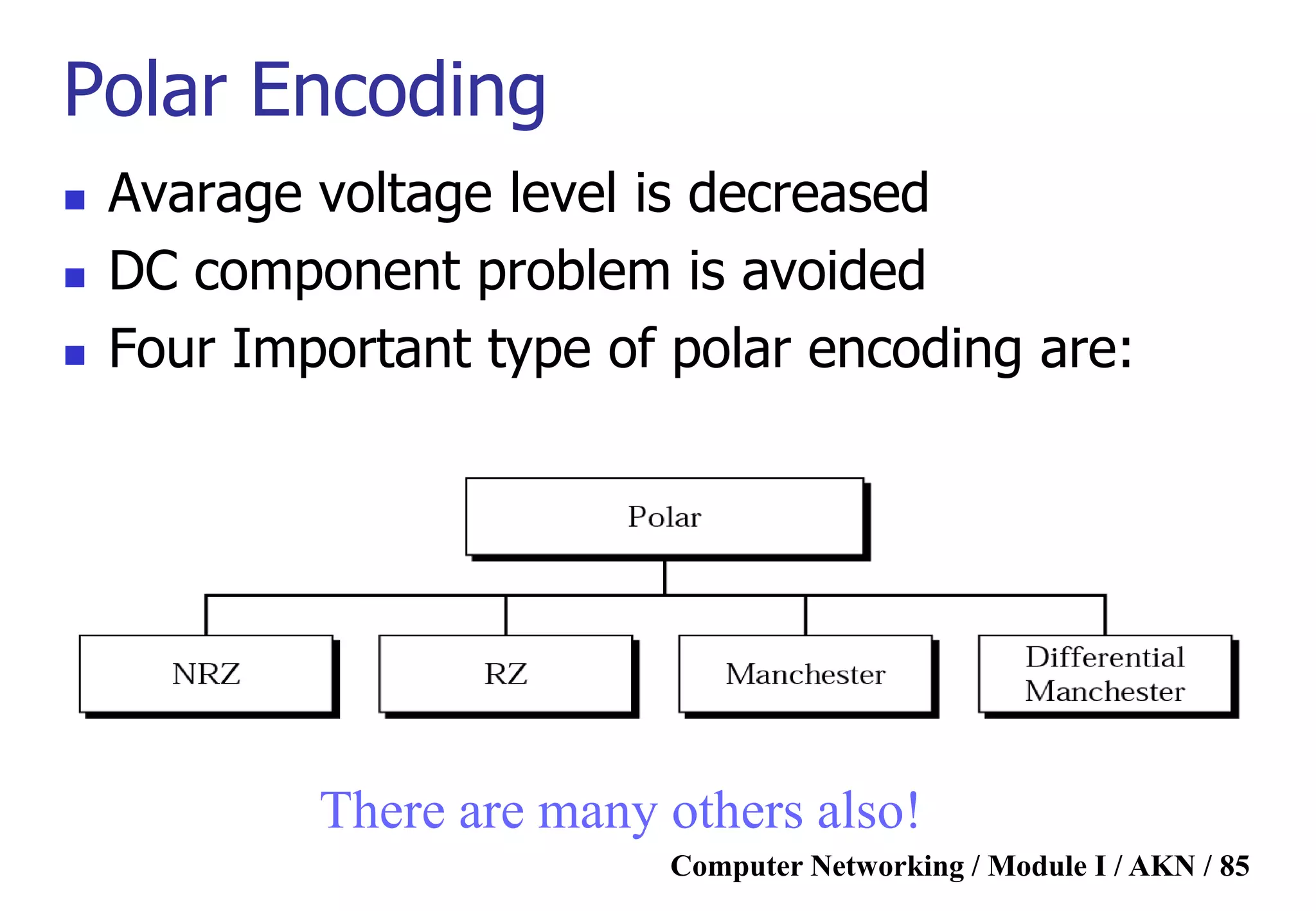 Computer Networking / Module I / AKN / 85
Polar Encoding
 Avarage voltage level is decreased
 DC component problem is avoided
 Four Important type of polar encoding are:
There are many others also!
 
