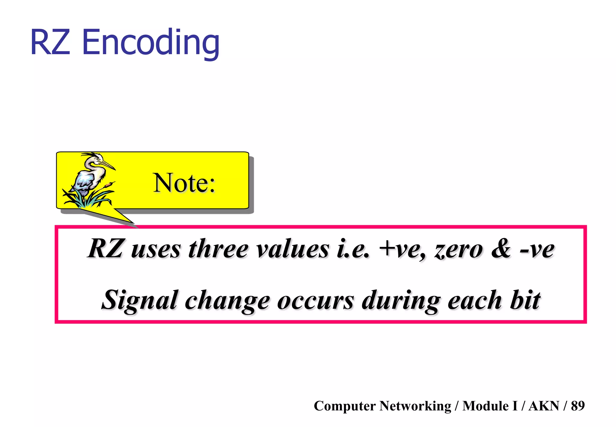 Computer Networking / Module I / AKN / 89
RZ uses three values i.e. +ve, zero & -ve
Signal change occurs during each bit
Note:
RZ Encoding
 