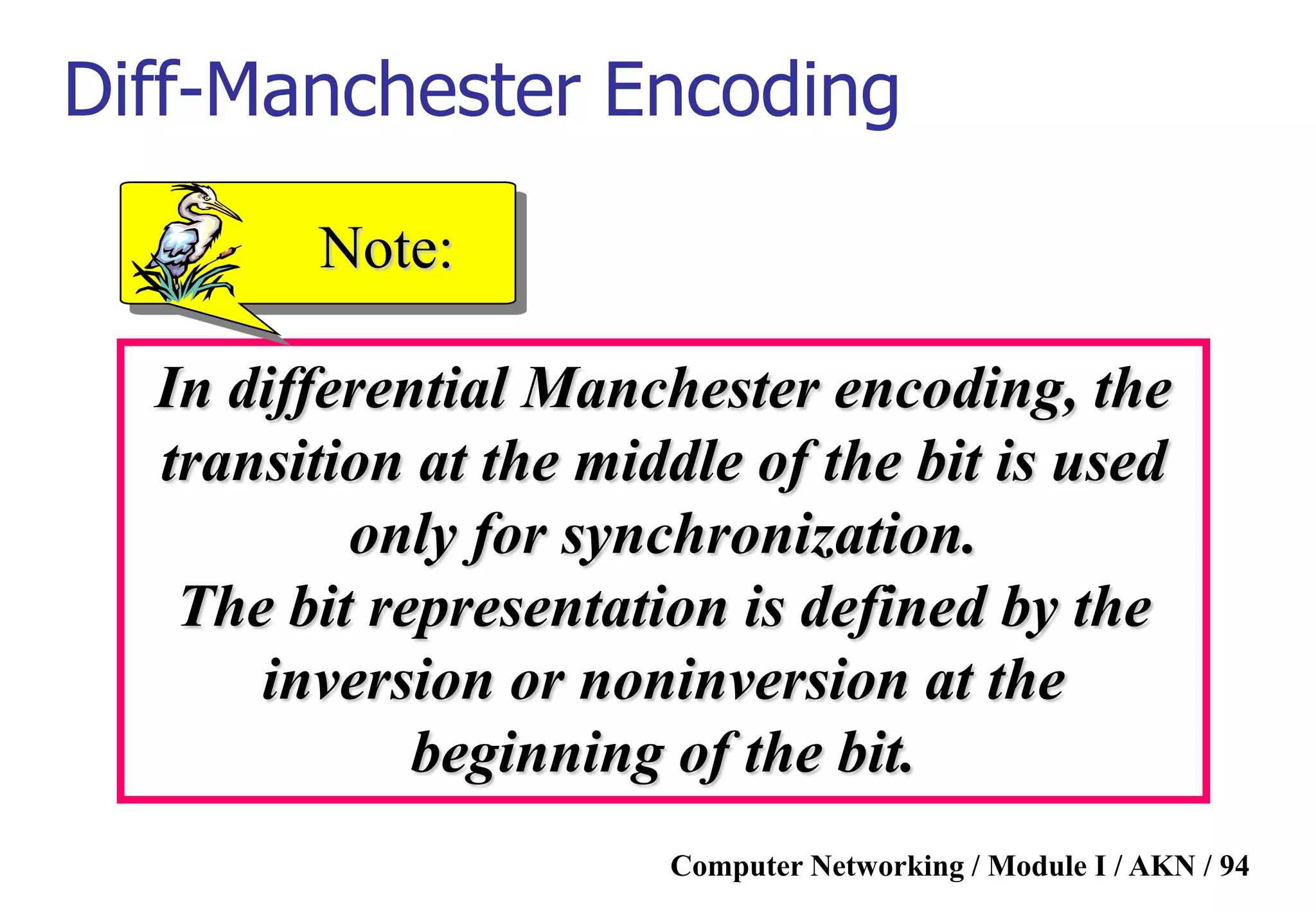 Computer Networking / Module I / AKN / 94
In differential Manchester encoding, the
transition at the middle of the bit is used
only for synchronization.
The bit representation is defined by the
inversion or noninversion at the
beginning of the bit.
Note:
Diff-Manchester Encoding
 