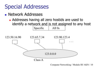 Computer Networking / Module III/ AKN / 10
Special Addresses
 Network Addresses
 Addresses having all zero hostids are used to
identify a network and is not assigned to any host
Specific All 0s
. . .
123.0.0.0
123.50.16.90 123.65.7.34 123.90.123.4
Class A
 