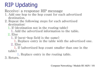 Computer Networking / Module III/ AKN / 101
RIP Updating
Receive: a response RIP message
1. Add one hop to the hop count for each advertised
destination.
2. Repeat the following steps for each advertised
destination:
1. If (destination not in the routing table)
1. Add the advertised information to the table.
2. Else
1. If (next-hop field is the same)
1. Replace entry in the table with the advertised one.
2. Else
1. If (advertised hop count smaller than one in the
table)
1. Replace entry in the routing table.
3. Return.
 