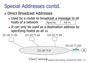 Computer Networking / Module III/ AKN / 12
Special Addresses contd.
 Direct Broadcast Addresses
 Used by a router to broadcast a message to all
hosts of a network
 It can only be used as a destination address by
specifying hostid as all 1s
Specific All 1s
. . .
221.45.71.0
221.45.71.20 221.45.71.64 221.45.71.99
Class C network
R
221.45.71.255
 