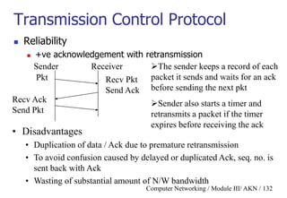 Computer Networking / Module III/ AKN / 132
Transmission Control Protocol
 Reliability
 +ve acknowledgement with retransmission
Sender Receiver
Pkt Recv Pkt
Send Ack
Recv Ack
Send Pkt
The sender keeps a record of each
packet it sends and waits for an ack
before sending the next pkt
Sender also starts a timer and
retransmits a packet if the timer
expires before receiving the ack
• Disadvantages
• Duplication of data / Ack due to premature retransmission
• To avoid confusion caused by delayed or duplicated Ack, seq. no. is
sent back with Ack
• Wasting of substantial amount of N/W bandwidth
 