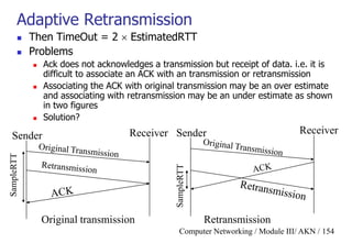Computer Networking / Module III/ AKN / 154
Adaptive Retransmission
 Then TimeOut = 2  EstimatedRTT
 Problems
 Ack does not acknowledges a transmission but receipt of data. i.e. it is
difficult to associate an ACK with an transmission or retransmission
 Associating the ACK with original transmission may be an over estimate
and associating with retransmission may be an under estimate as shown
in two figures
 Solution?
Sender Receiver Sender Receiver
Original transmission Retransmission
 