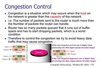 Computer Networking / Module III/ AKN / 155
Congestion Control
 Congestion is a situation which may occurs when the load on
the network is greater than the capacity of the network
 i.e. The number of packets sent to the router is much more then
the Number of packets the router can handle.
 Router has so many packets queued that it runs out of buffer
space and has to start dropping packets, which is a worst
condition
 Therefore to control the congestion we try to avoid heavy data
traffic that may cause congestion
If the rate of packet arrival rate is higher than
processing rate then input queues becomes longer
If the rate of packet departure rate is higher than
processing rate then output queues becomes longer
 
